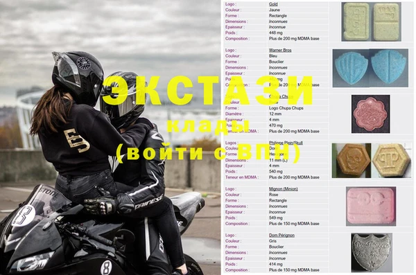 скорость Волосово